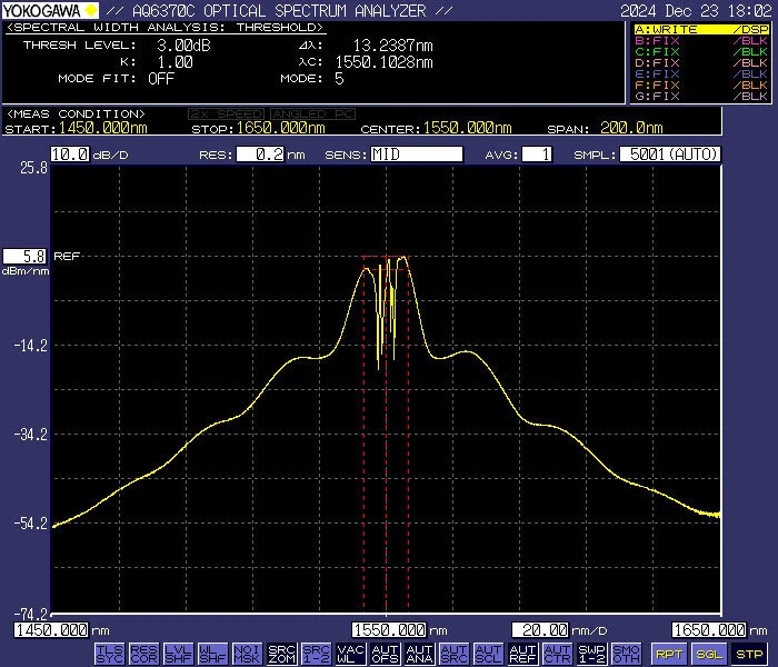 1560nm Picosecond Fiber Laser